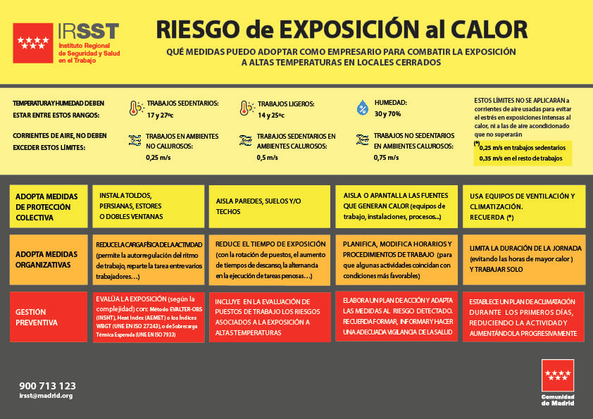 riesgo_exposicion_calor